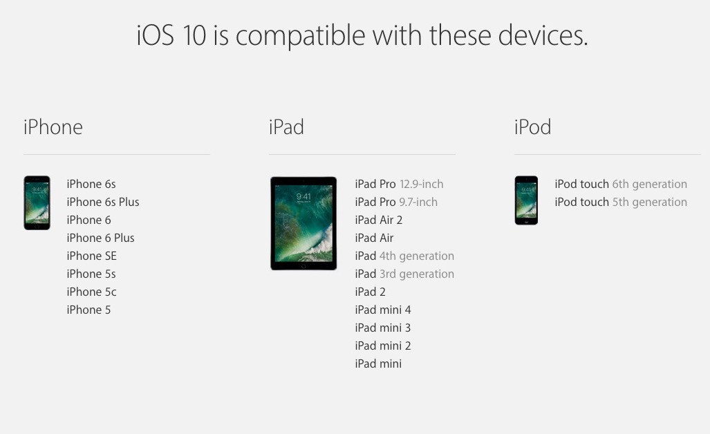 ios-10-compatible-devices