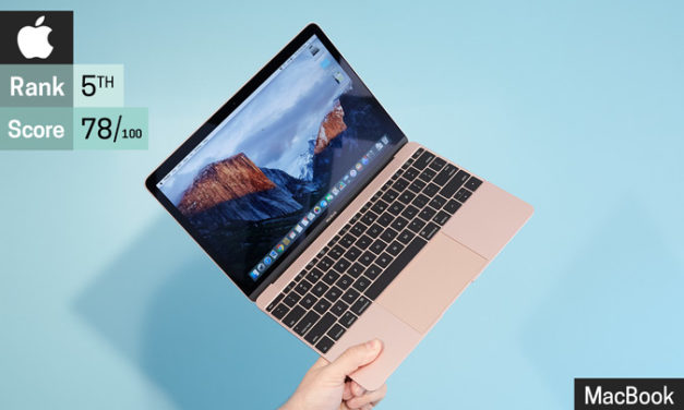 Apple се срина до пето място в класацията за лаптопи