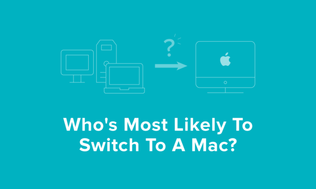 Една четвърт от потребителите, използващи Windows планират да преминат към macOS